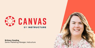 How Canvas Climbs From #41 to #1 in Six Months With G2’s Review Booth