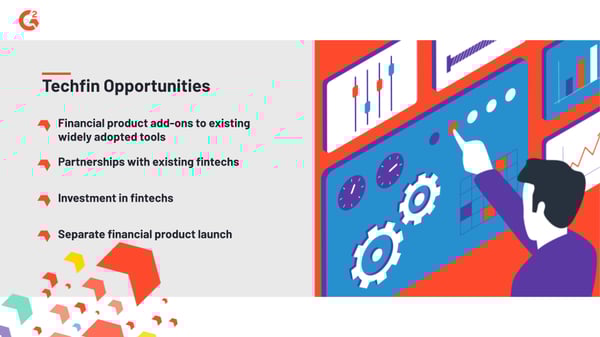 Techfin opportunities for big tech companies to compete with financial services software