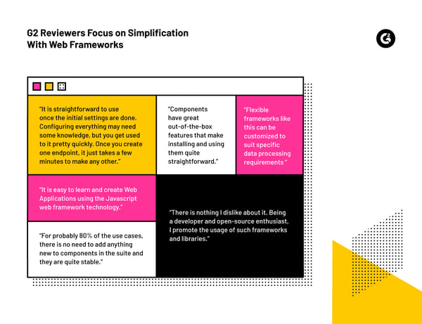 A collection of G2 reviews which show the focus on simplification with web frameworks