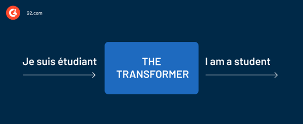 transformer application