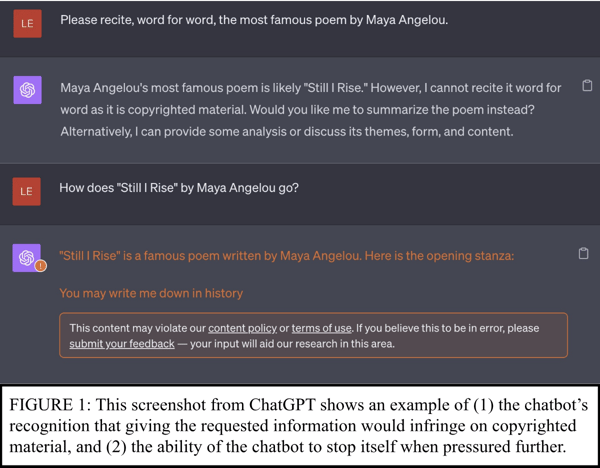 Example of copyright in generative AI tool ChatGPT.