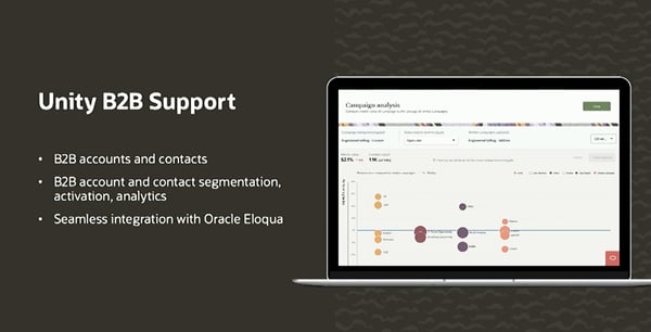 Oracle Unity with new B2B support