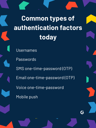 a graphic showing common types of authentication factors today, including usernames, passwords, sms one-time-password (OTP), email one-time-password (OTP), voice one-time-password, and mobile push