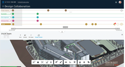 a shot of screen sharing capabilities