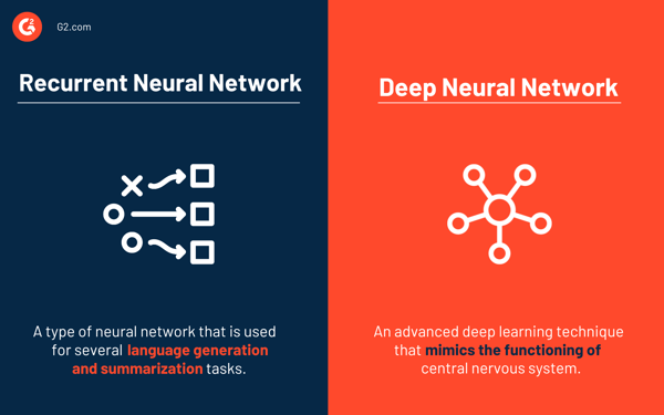 rnn vs deep neural networks