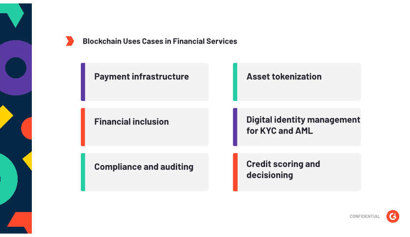 blockchain use cases in financial services including payment infrastructure, digital currency, audit management, asset tokenization, compliance, credit scoring, and financial inclusion.