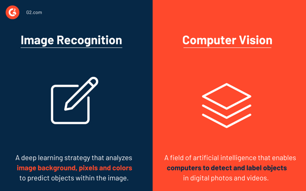 image recognition vs computer vision