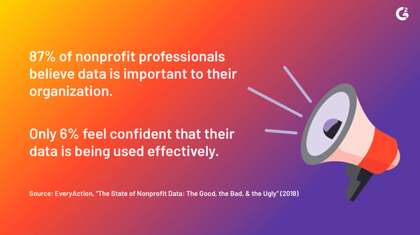 87% of nonprofit professionals believe data is important to their organization