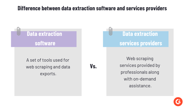 Difference between data extraction software and service providers